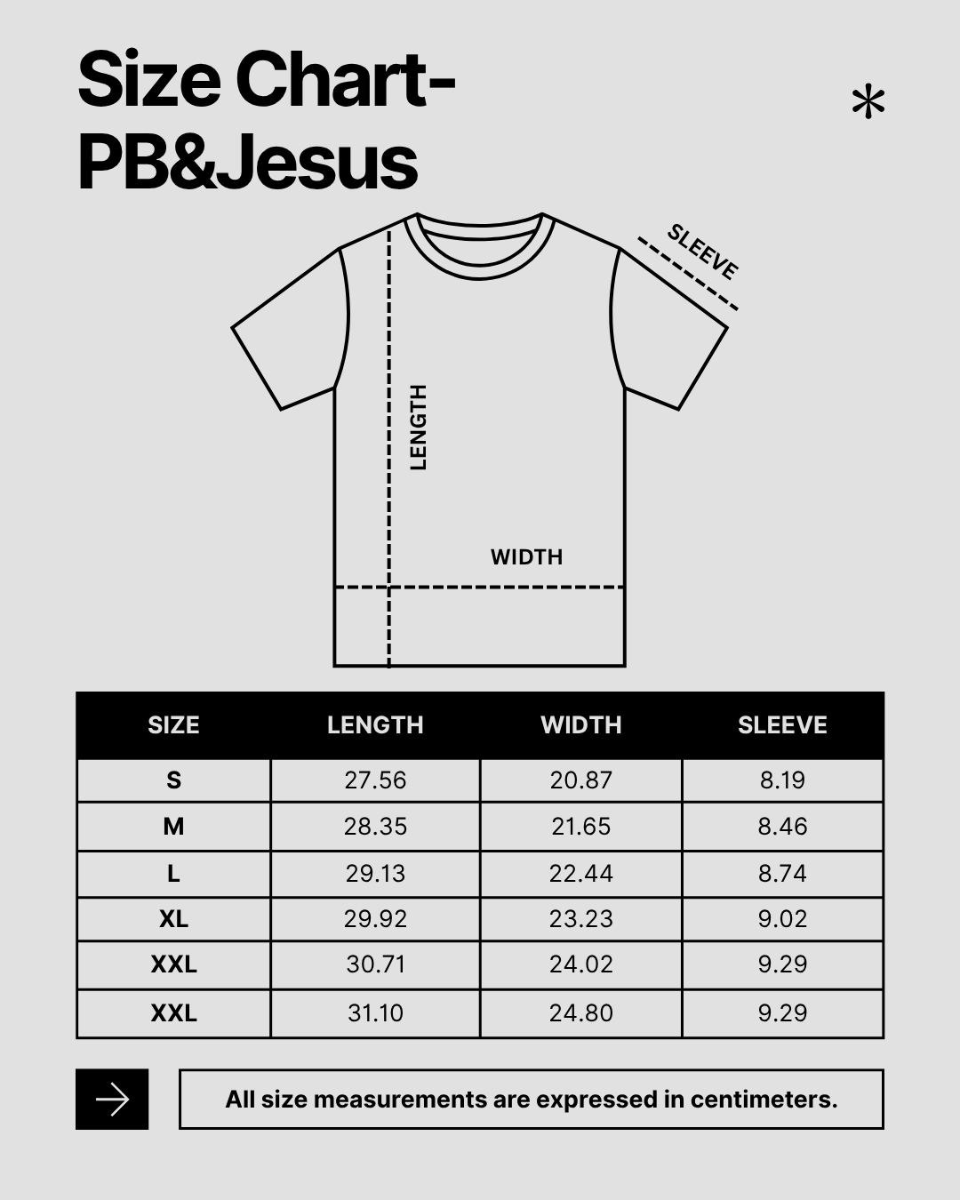 PB&Jesus